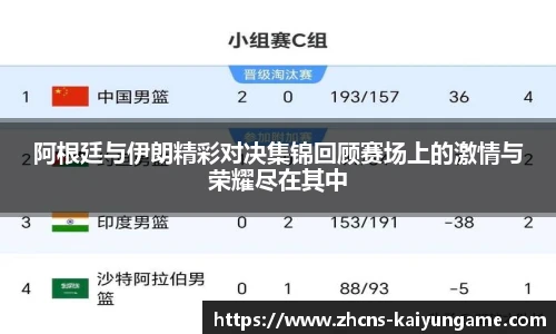 阿根廷与伊朗精彩对决集锦回顾赛场上的激情与荣耀尽在其中